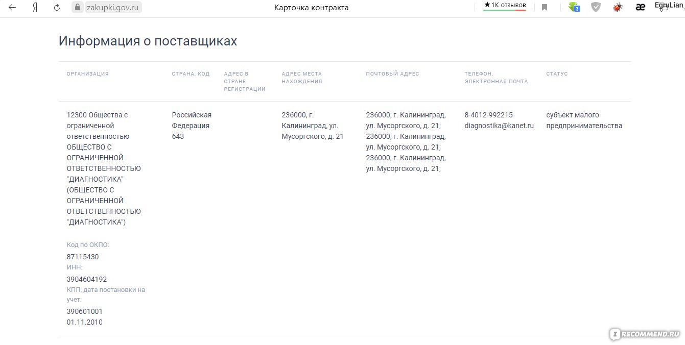 Какие данные о поставщике должны быть написаны в приложении чтобы он был заполнен верно