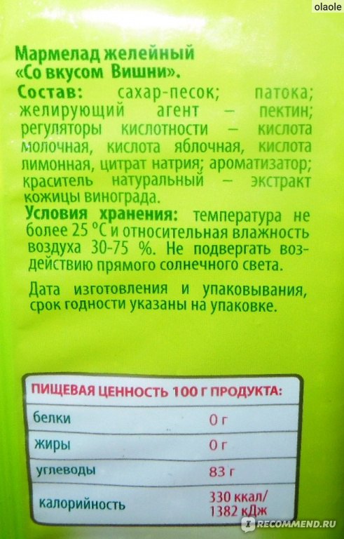 Мармелад сколько калорий в 100 граммах. Мармелад калорийность. Калорийность мармелада в сахаре. Состав мармелада. Мармелад ккал.