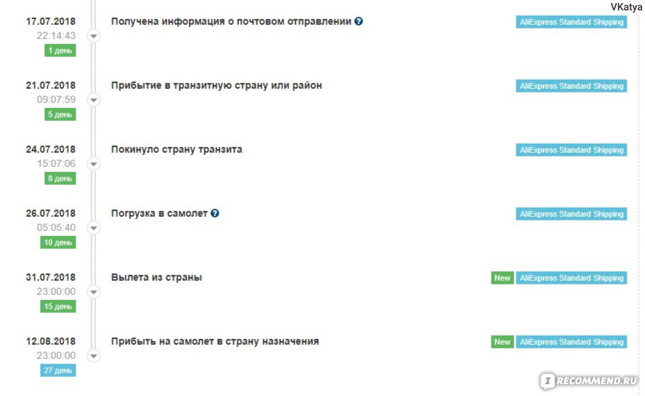 Что значит передано в вуз. Покинуло страну транзита. Покинуло страну транзита что это значит. Отправлено в страну назначения сколько ждать.