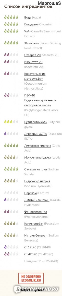 Лосьон для снятия макияжа с глаз Сто рецептов красоты Огуречный (Новый ...