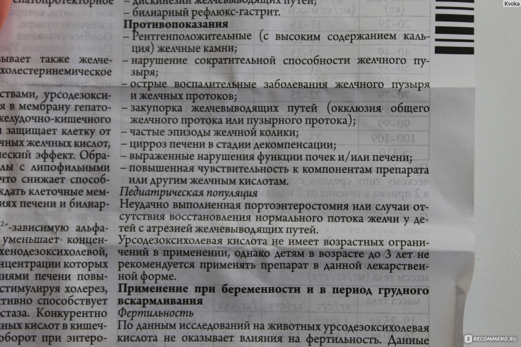 Урсосан инструкция по применению отзывы. Урсосан побочное действие. Таблетки урсосан побочные эффекты. Урсосан противопоказания и побочные эффекты. 25. Противопоказания к применению желчегонных средств.