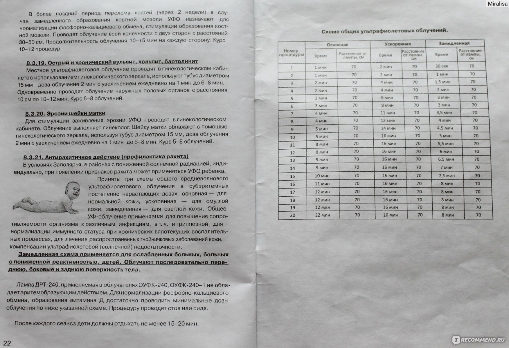 Как часто можно кварцевать комнату