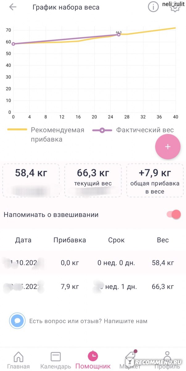 Новости для кадровика за 2020 год (подготовлено экспертами компании 