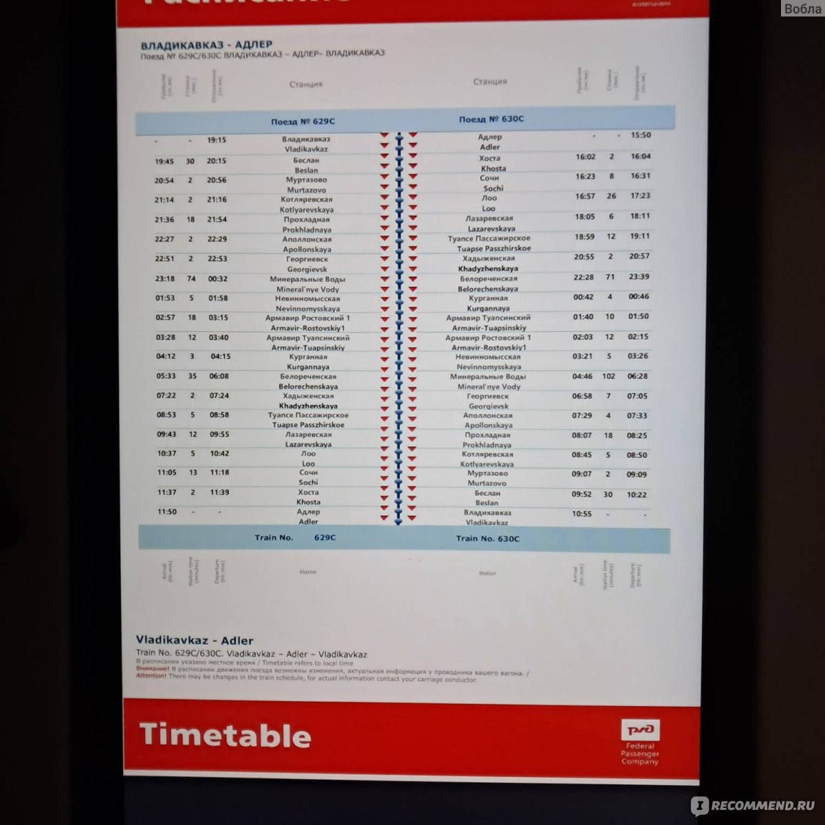 Поезд 680С Адлер — Владикавказ: маршрут, расписание, …