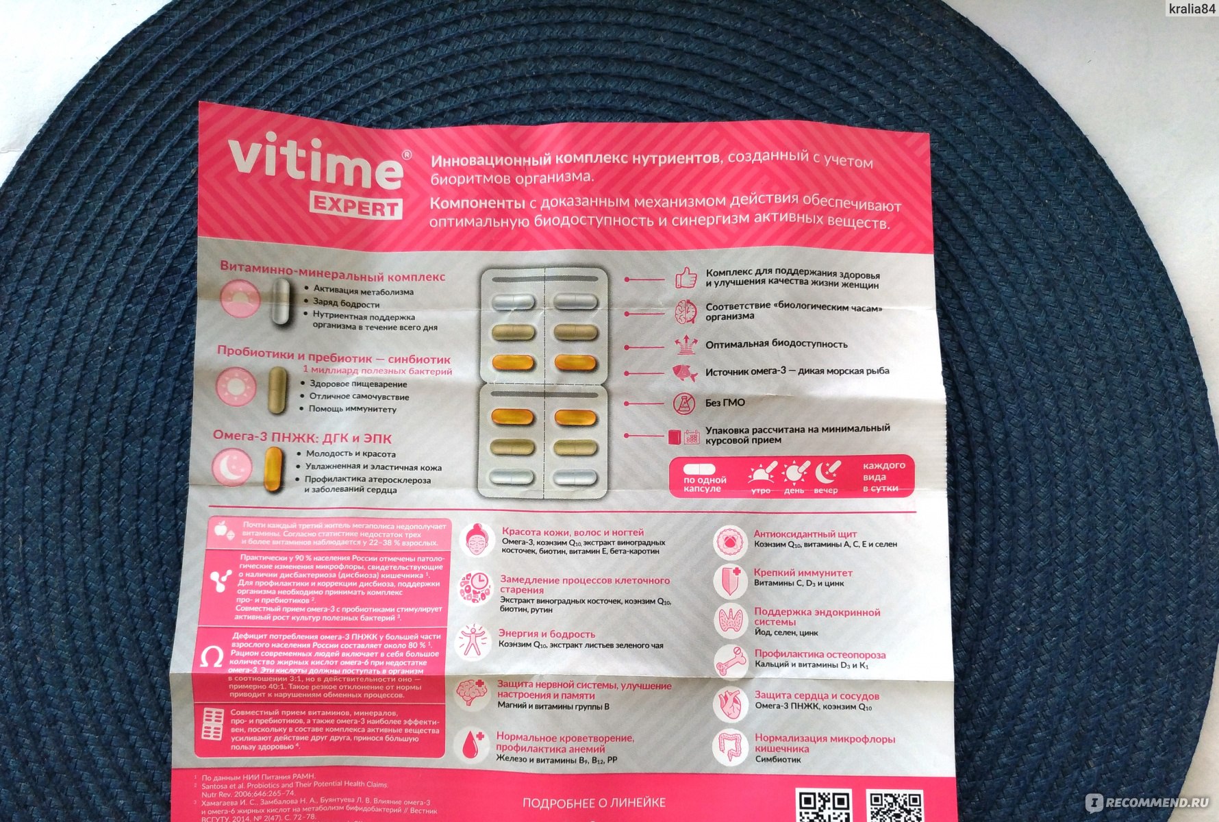 Vitime women. Vitime витамины для женщин. Витайм эксперт для женщин. Vitime Expert women капсулы. Vitime Expert men (Витайм эксперт для мужчин).
