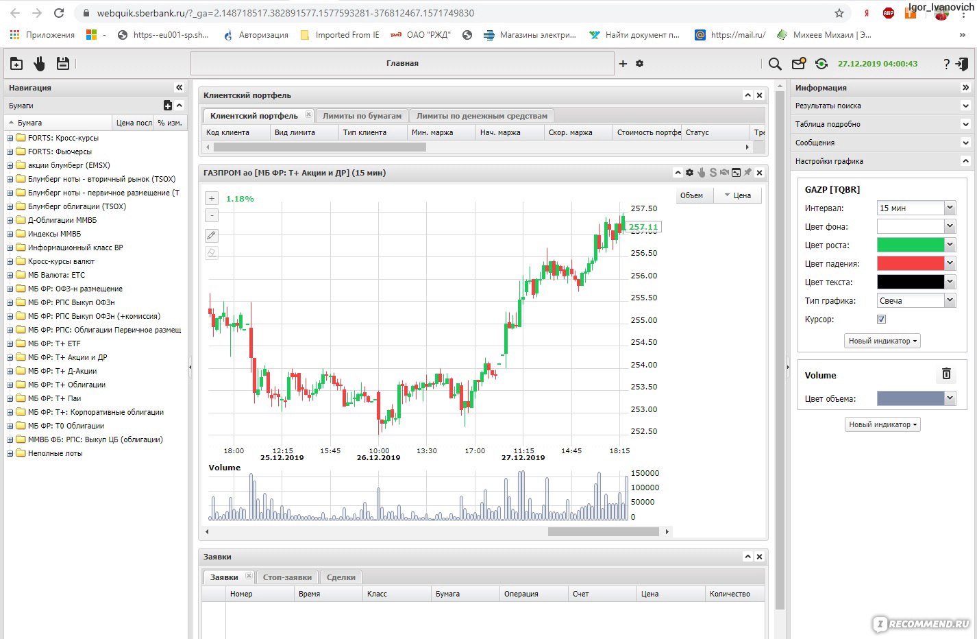 Акции сбербанка в реальном времени. Web.Quik Сбербанк. Стоп лосс в Сбербанк инвестор. Сбербанк инвестиции Квик. Фьючерсы в Сбербанк инвестор.