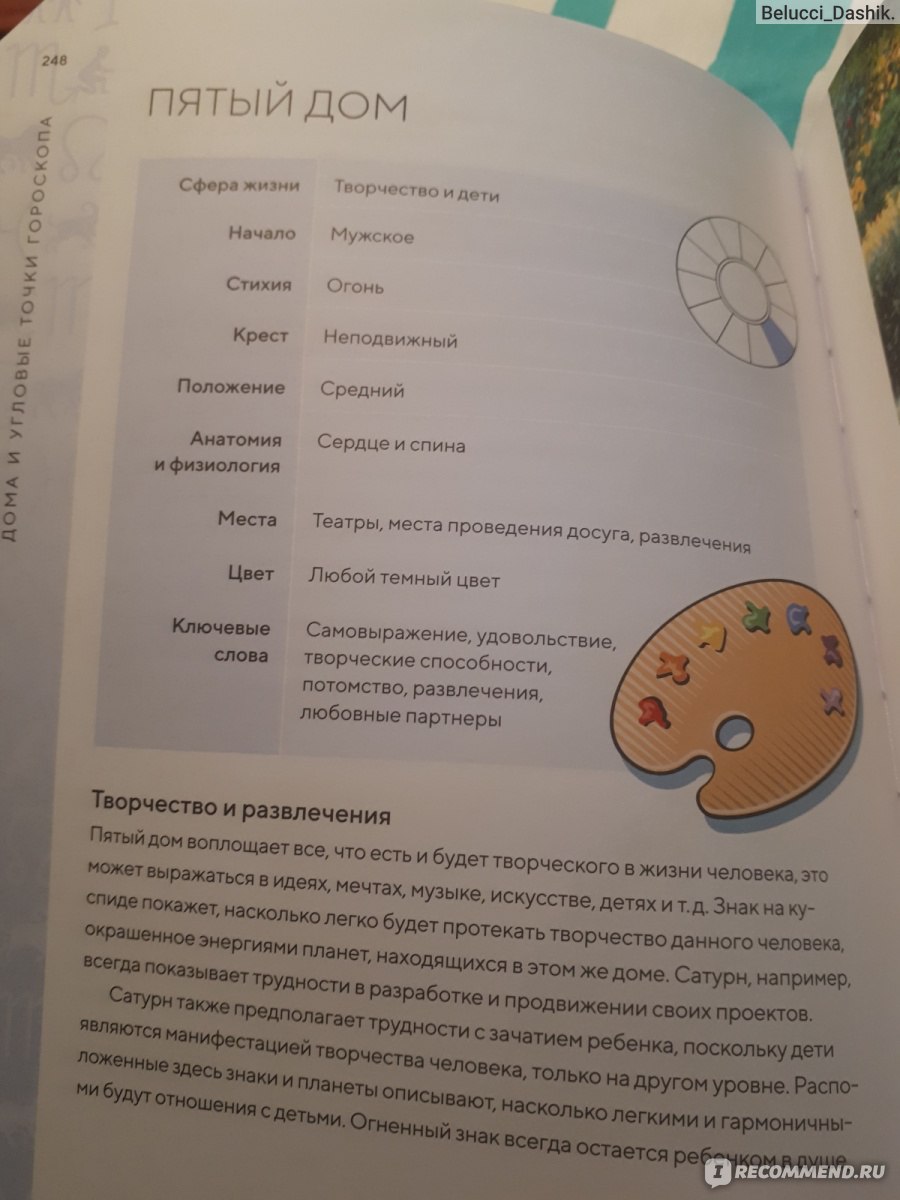 Библия Астрологии. Джуди Холл - «??Очень подробная книга по астрологии.» |  отзывы