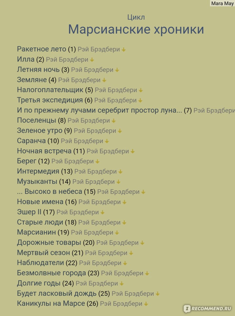 Марсианские хроники, Рэй Брэдбери - «Что выберет последний человек на  Марсе: жирную тётку или одиночество? И другие ответы на странные вопросы в  