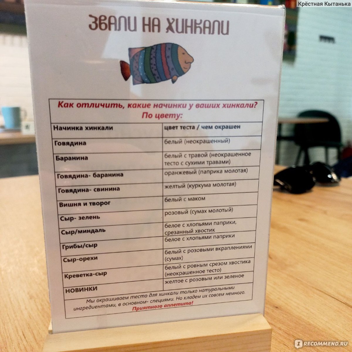 ЗВАЛИ НА ХИНКАЛИ, Уфа - «Душевное заведение со своей неповторимой, тёплой  атмосферой!» | отзывы