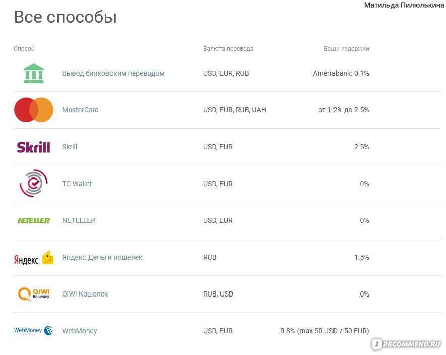 Деньги вывод на карту игры зарабатывать