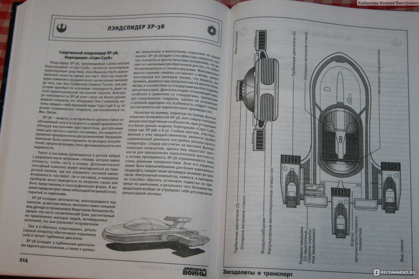 Звездные войны. Звездолеты и транспорт. Билл Смит - «подробно о звездолетах  вселенной Звездных Войн (фото страничек)» | отзывы