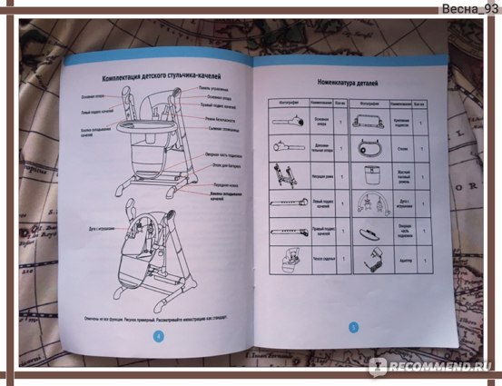 Стульчик для кормления Nuovita Unico фото