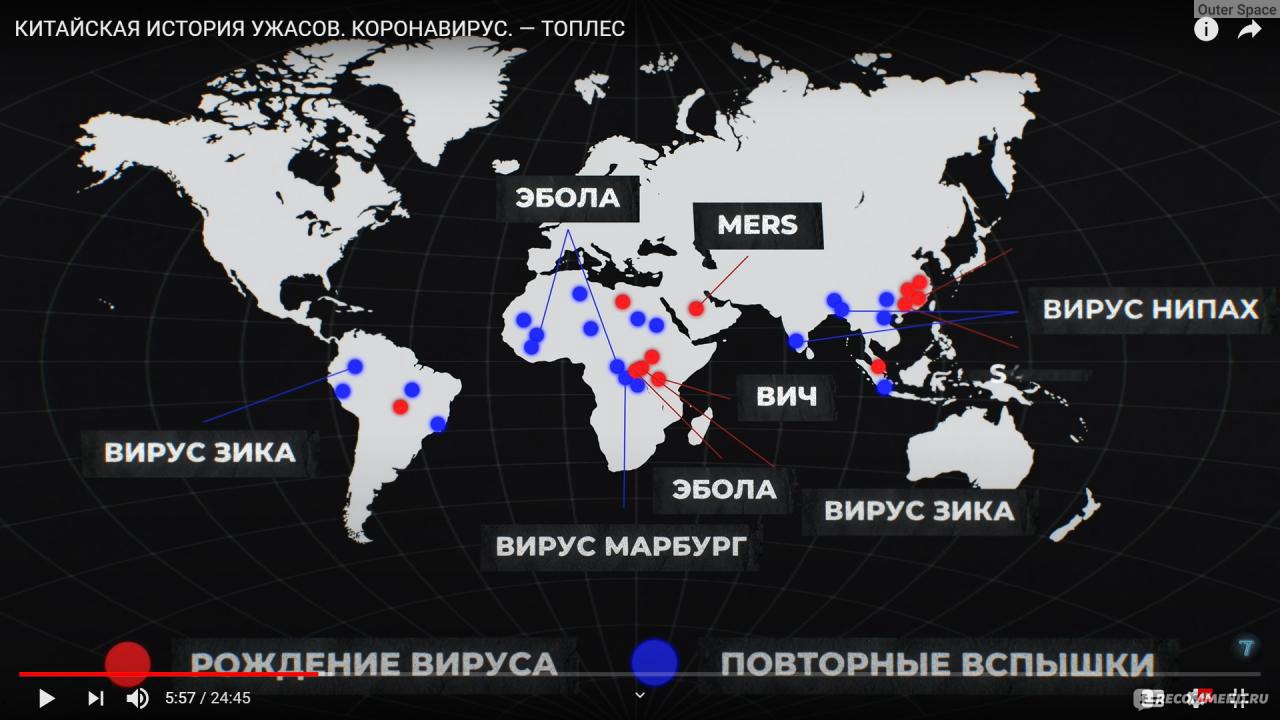 Сайт ТОПЛЕС - www.youtube.com/channel/UC2Ru64PHqW4FxoP0xhQRvJg - «?  Информация Топлес: прекратить панику и постичь дзен. Изучение жизни, логика  против интуиции, уверенность вместо хайпа.» | отзывы