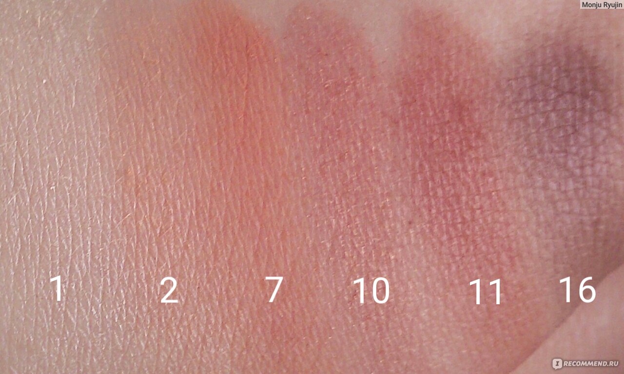 Вид теней на коже в 3 слоя (номера расставлены соответственно названию)