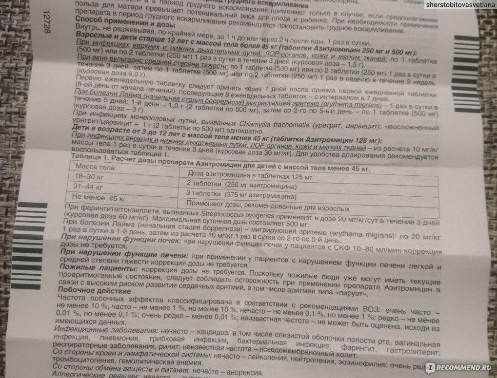 Антибиотик Фармстандарт-Лексредства Азитромицин 500мг - «Назначают при  ковиде, но сначала нужно пройти квест: найди лекарство в городе.» | отзывы