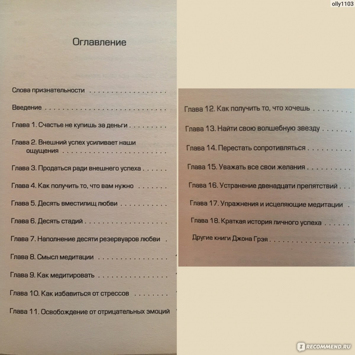 Как получать то, что хочешь, и любить то, что есть» Джон Грэй - «Вправит  мозг и даст пинок к действию +фото» | отзывы