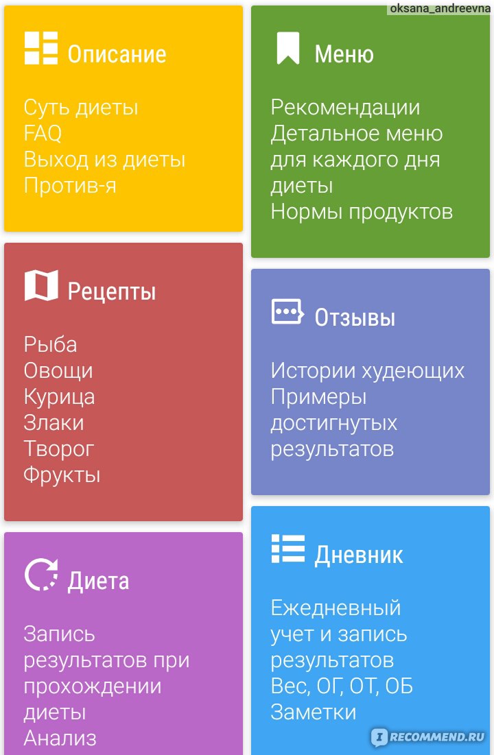 Шведская диета «6 лепестков»: правила, рецепты и подробное меню на каждый день