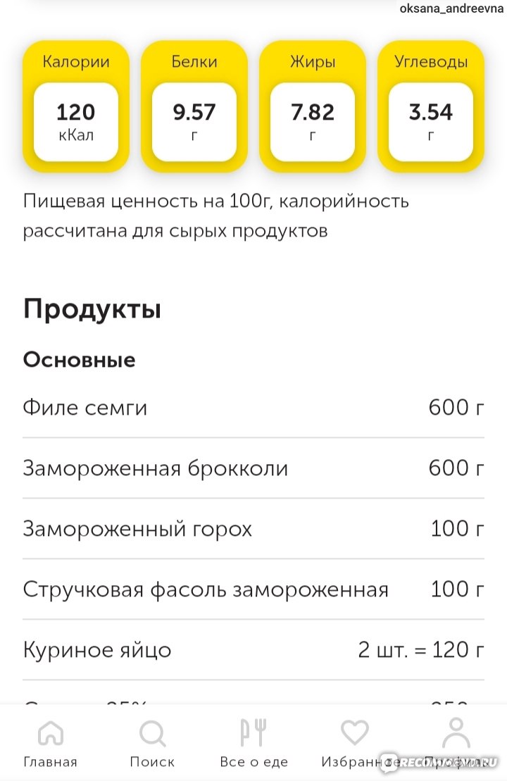 Приложение Food.ru: пошаговые рецепты. X5 Media - «Более 20 000 подробных  рецептов в одном приложении! Статьи, материалы, новости и многое другое!  👍🏼» | отзывы