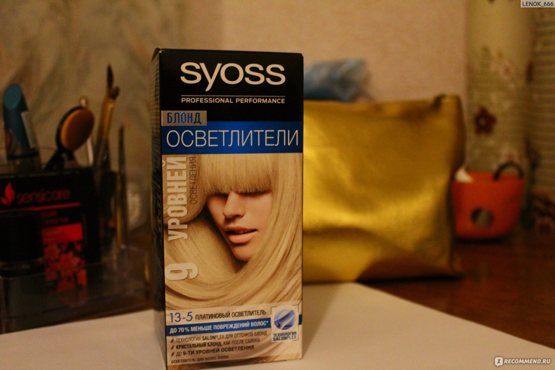 Смывка для волос Syoss