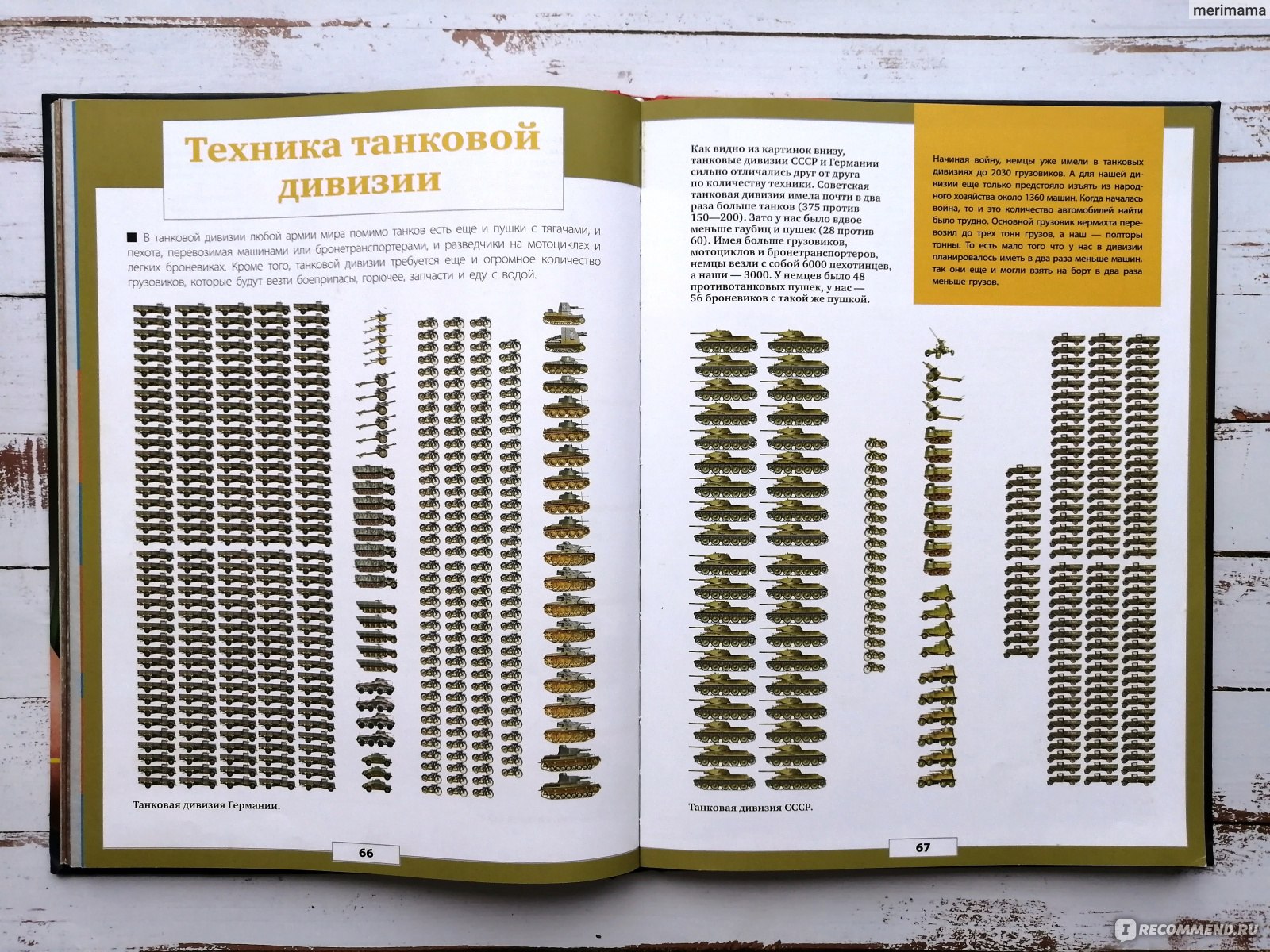 Танки и бронетехника. Энциклопедия с дополненной реальностью. Ликсо  Вячеслав Владимирович, Проказов Борис Борисович - «Прекрасный подарок  маленькому танкисту. Хотя она и нам, взрослым, интересна. Читаем + играем  через приложение» | отзывы