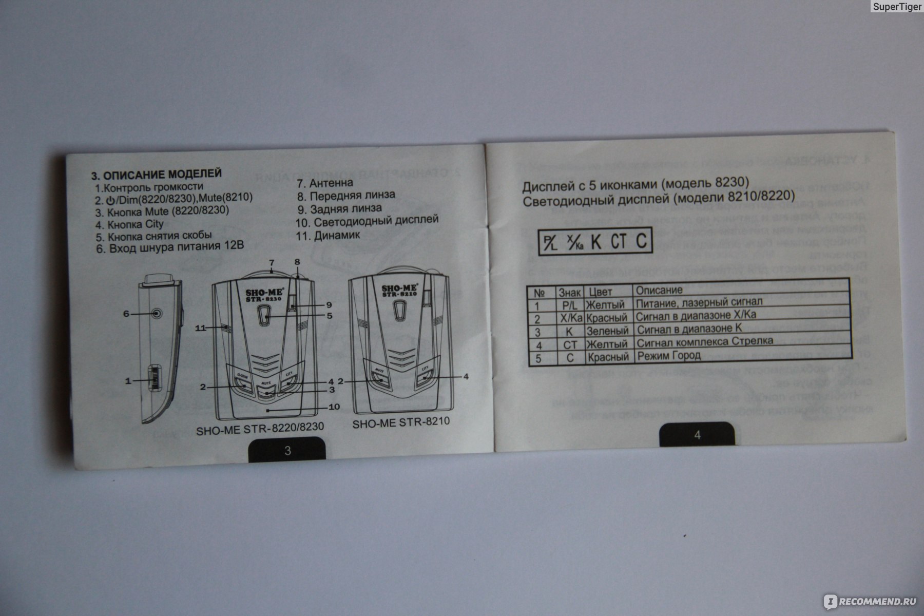 Антирадар sho me str 8210 инструкция по применению