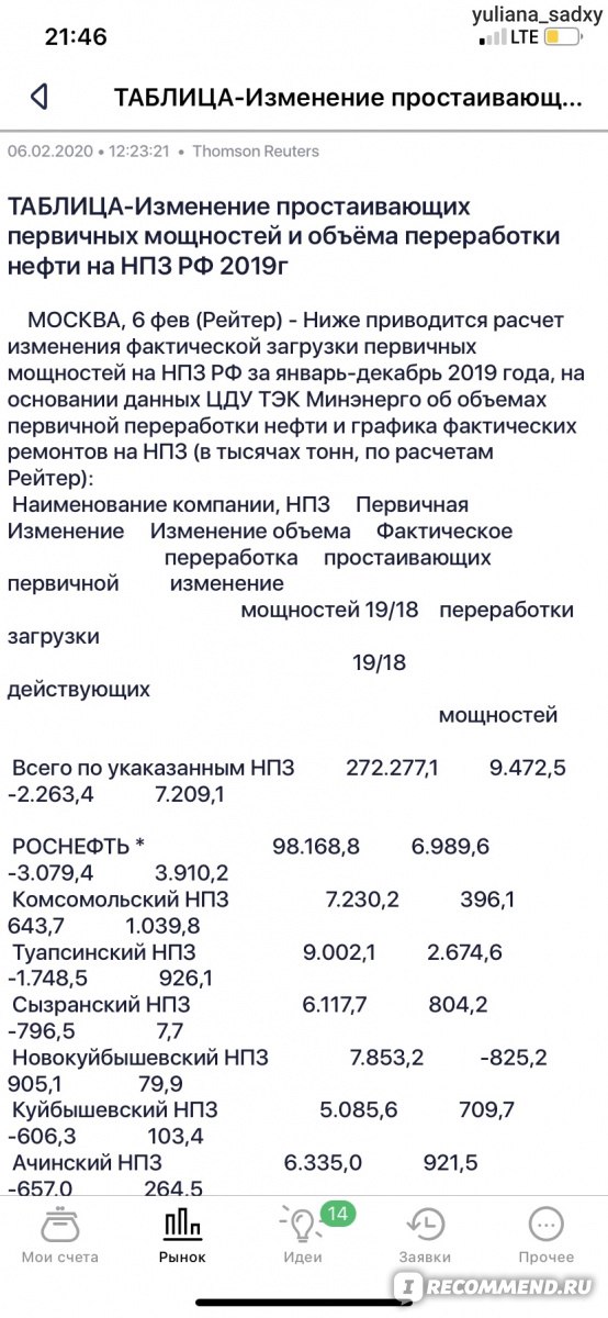 Сбербанк Инвестор фото