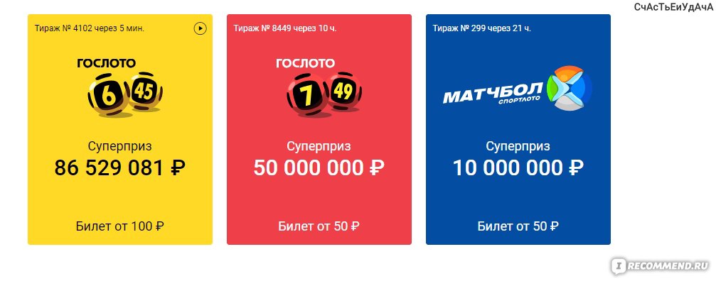 Результаты лотереи на выборах красноярск