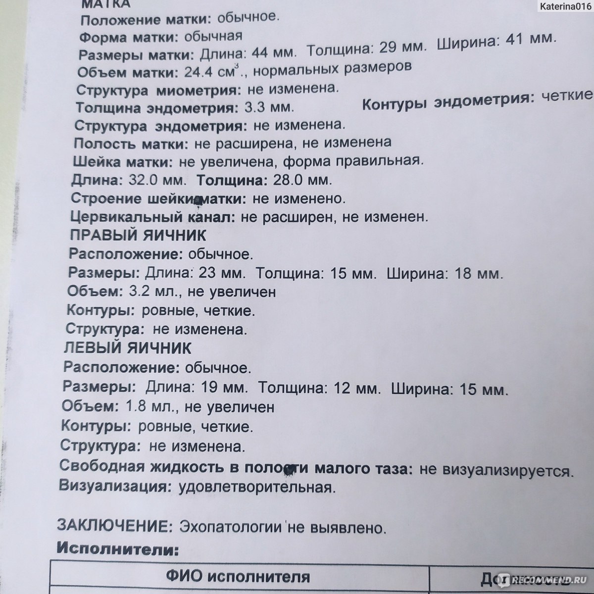 Контрацептивы Bayer Джес (Yaz) - «Моя история огромной кисты, боязни  беременности и чудесных таблеточек!» | отзывы