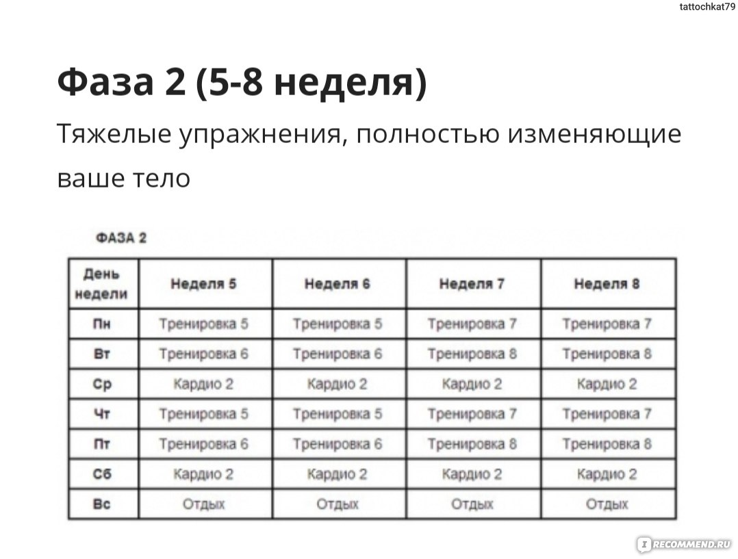 Тренировка джиллиан майклс революция. Революция тела Джиллиан Майклс. Джиллиан Майклс революция тела план. Джиллиан Майклс революция тела таблица. Революция тела Джиллиан Майклс таблица тренировок.