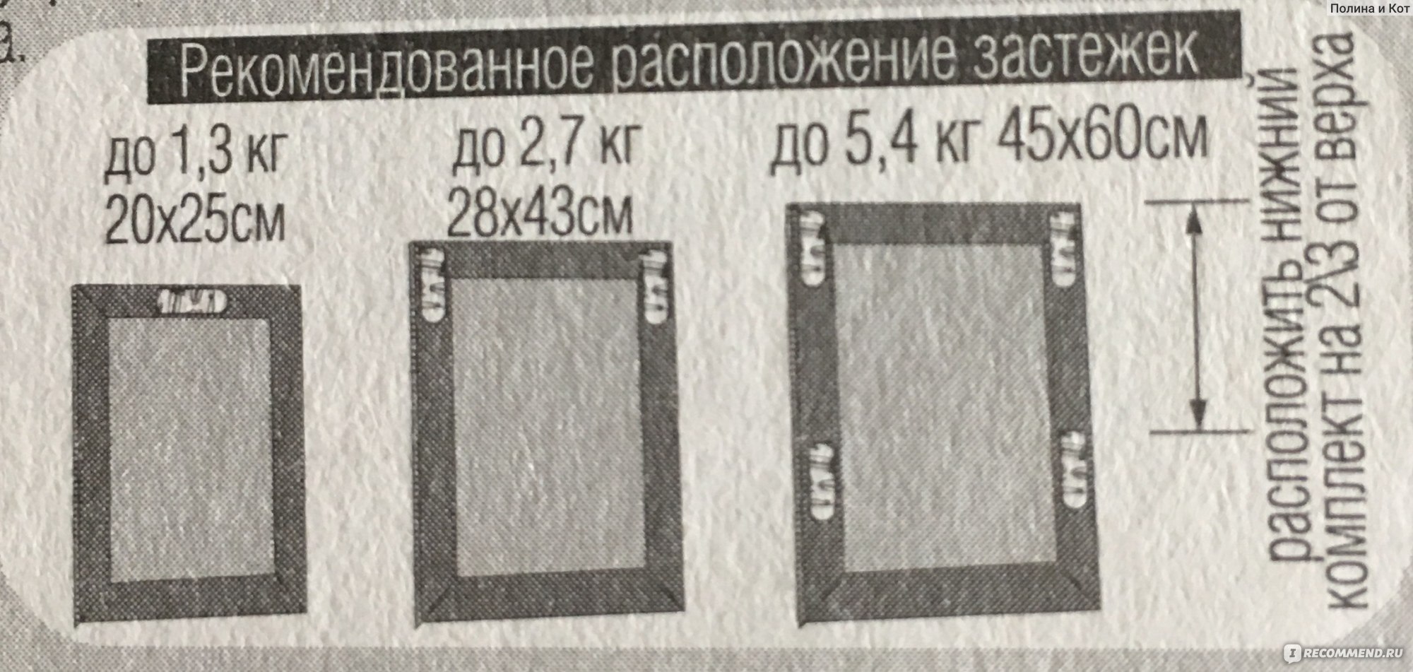 Рекомендованное расположение застежек в зависимости от веса картины