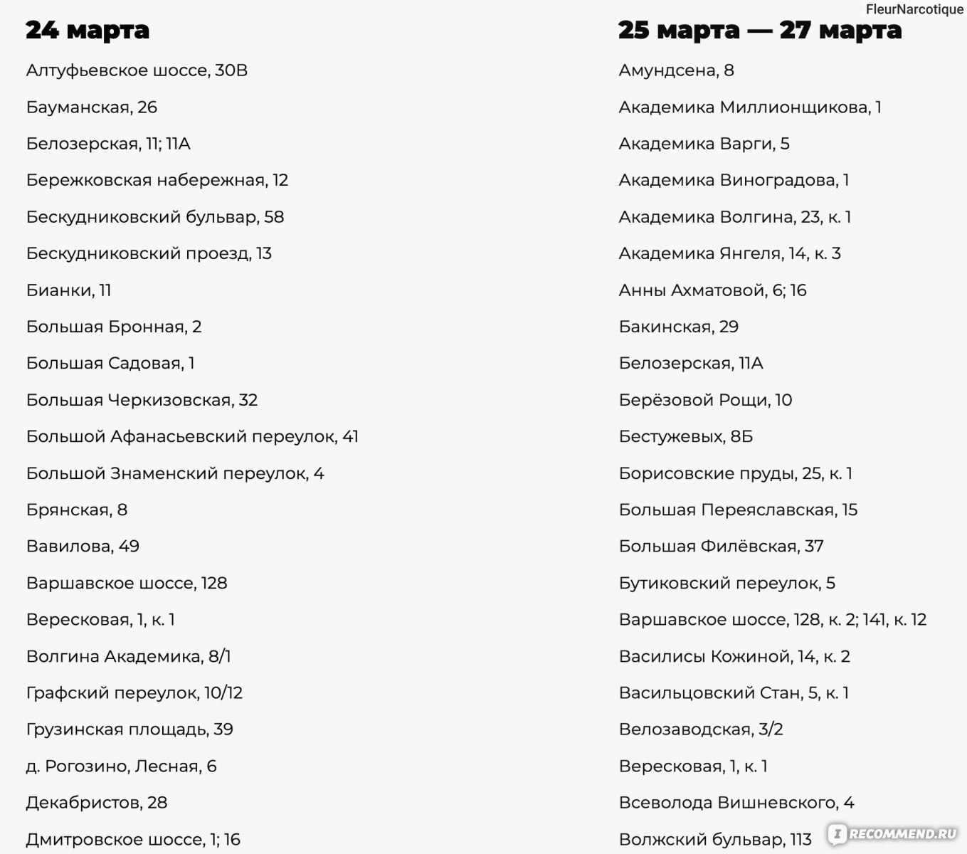 Сайт Карта распространения короновируса в Москве Mash.ru - «Онлайн карта  СВО и все горячие новости» | отзывы