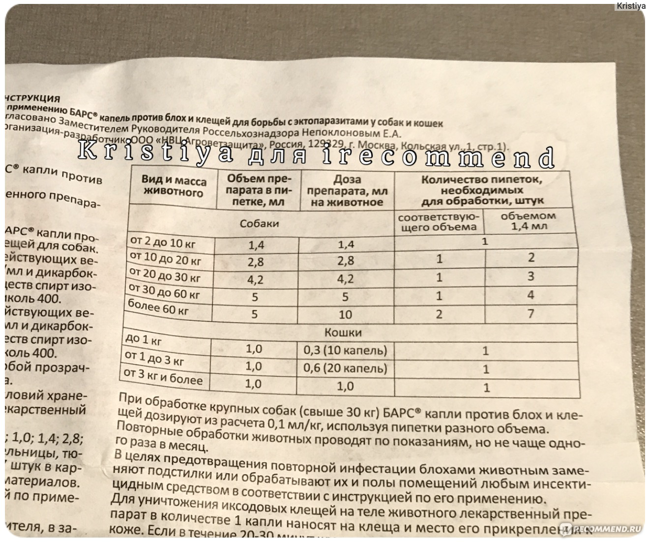 Форум дозировка. Барс капли дозировка. Барс для собак состав. Барс от клещей для собак дозировка. Барс для кошек состав.