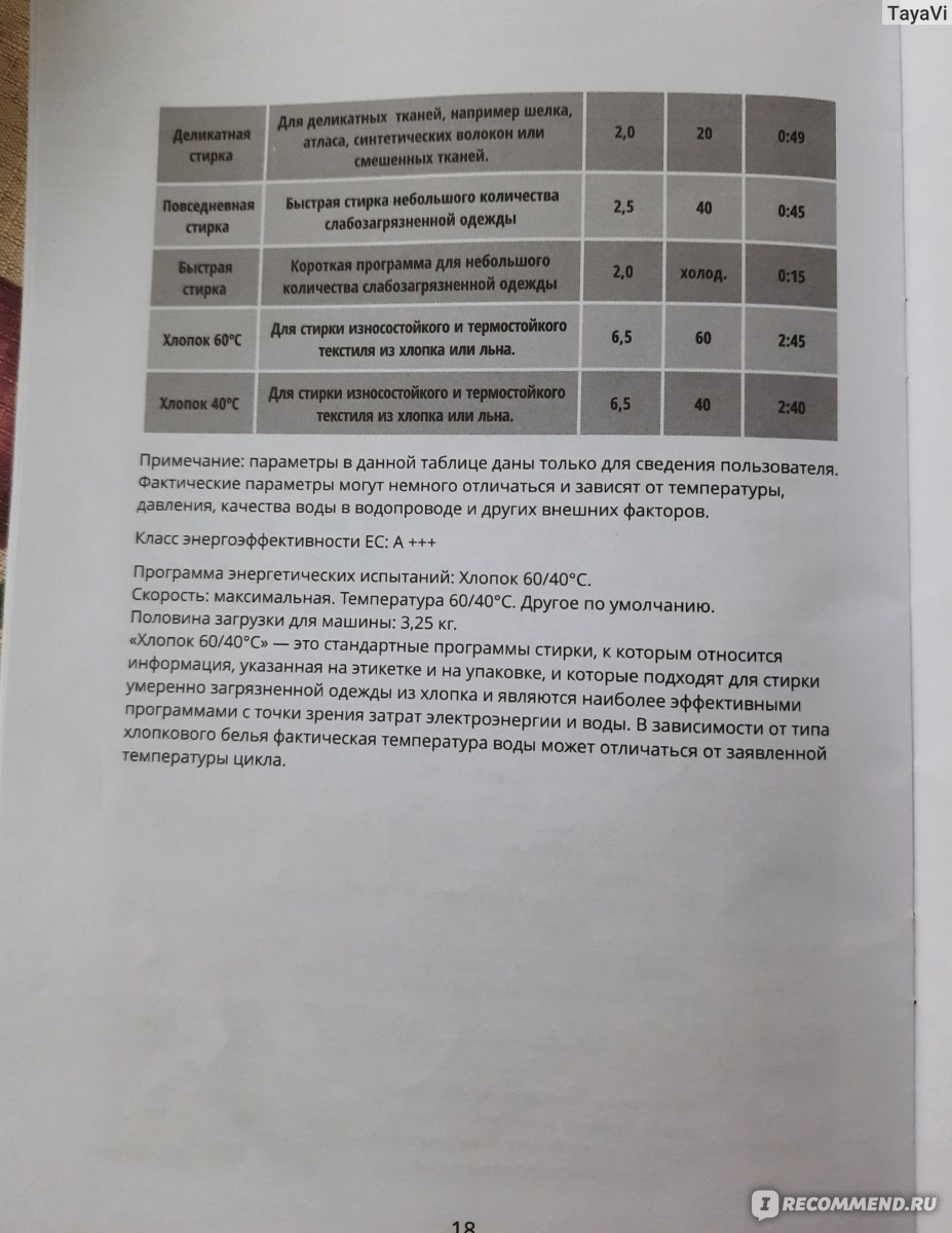 Стиральная машина Leran WTL 46106 WD - «Хорошая бюджетная и вместительная  стиральная машина » | отзывы