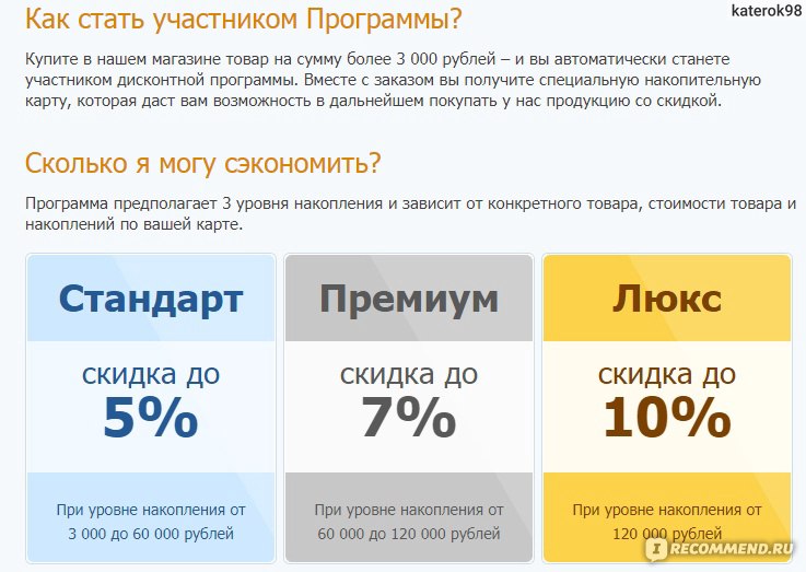 Карта холодильник ру люкс