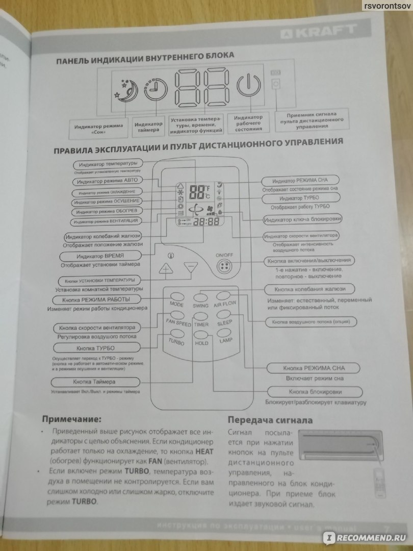 Сплит-система Kraft KF-CSA-20GW/B - «Бюджетный сплит, плюсы и минусы.» |  отзывы