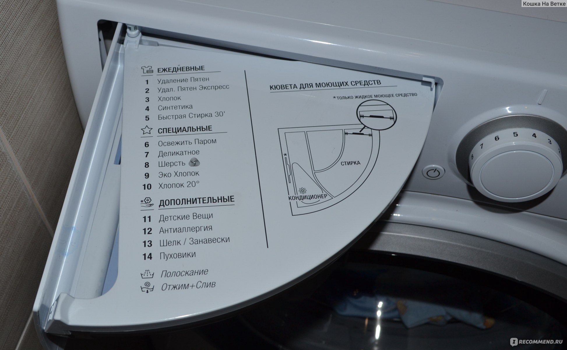 Стиральная машина Hotpoint Ariston функции