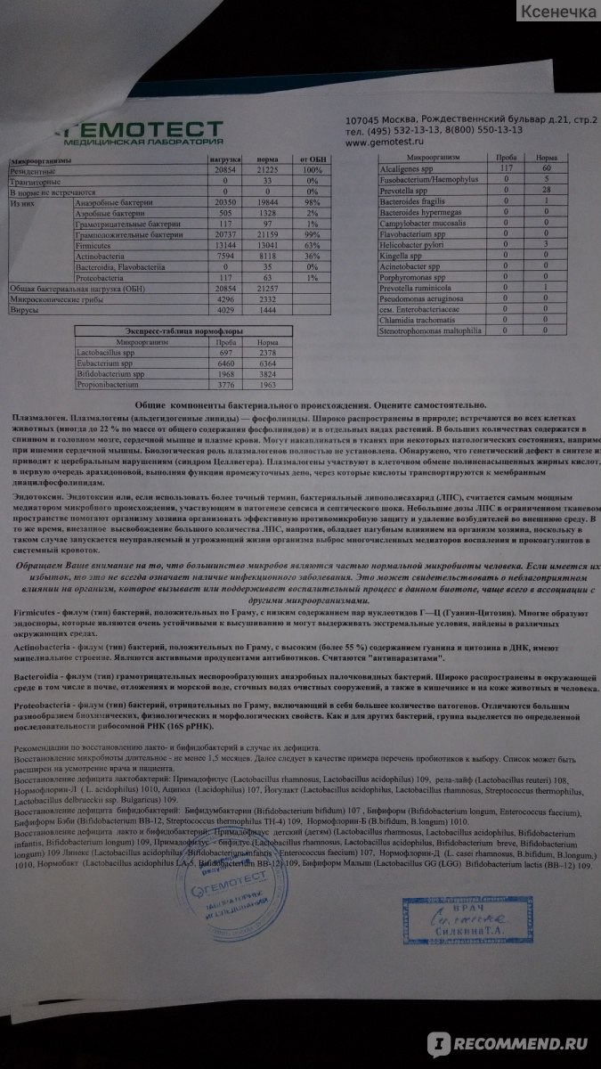 Анализ хмс по осипову. Анализ по Осипову. Диета по Осипову. Анализ по Осипову отзывы. ХМС по Осипову Гемотест.