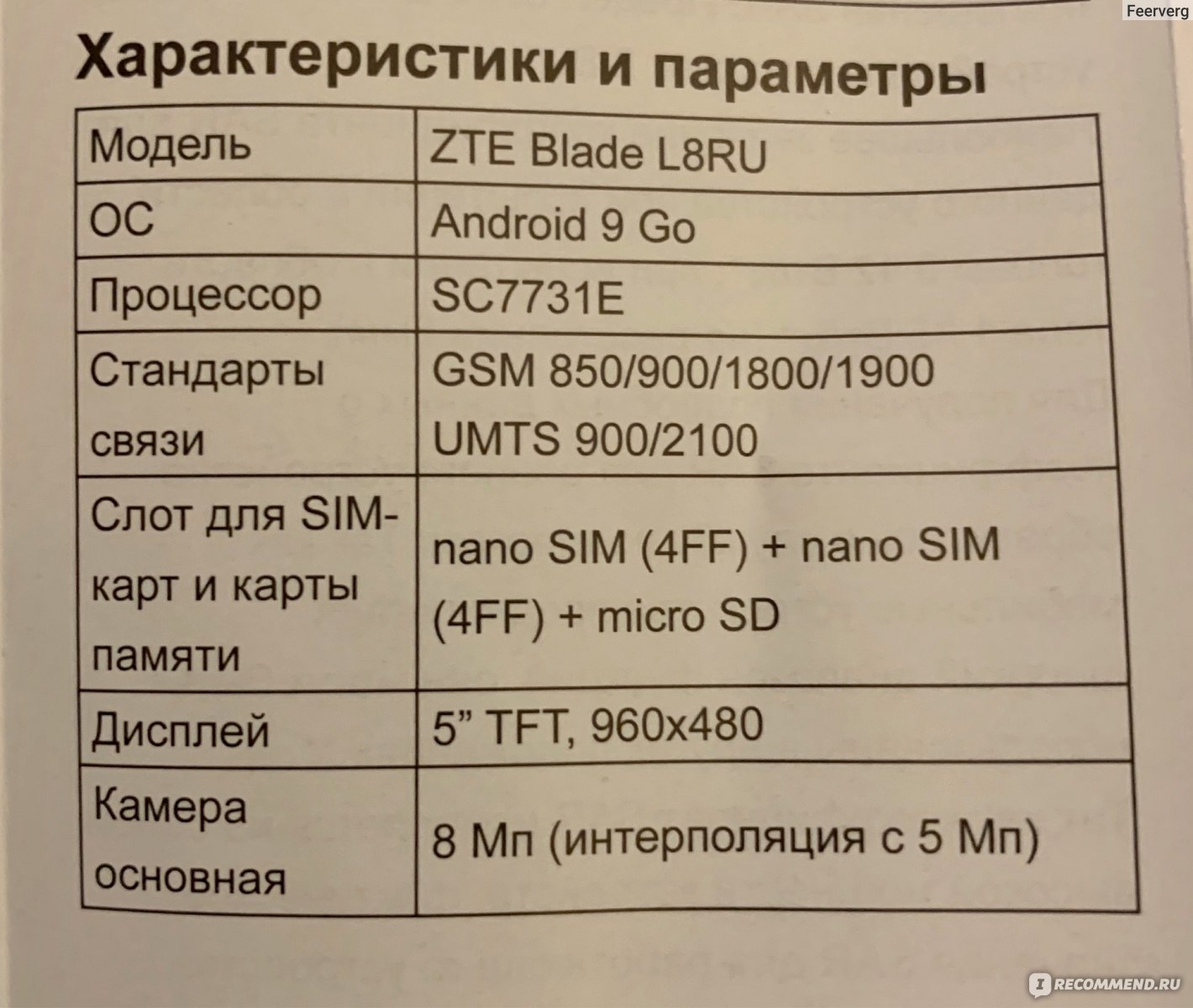 Мобильный телефон ZTE Blade L8 - «Смартфон ZTE Blade L8 - есть нюансы, тем  не менее хорошее соотношение цена/качество.» | отзывы