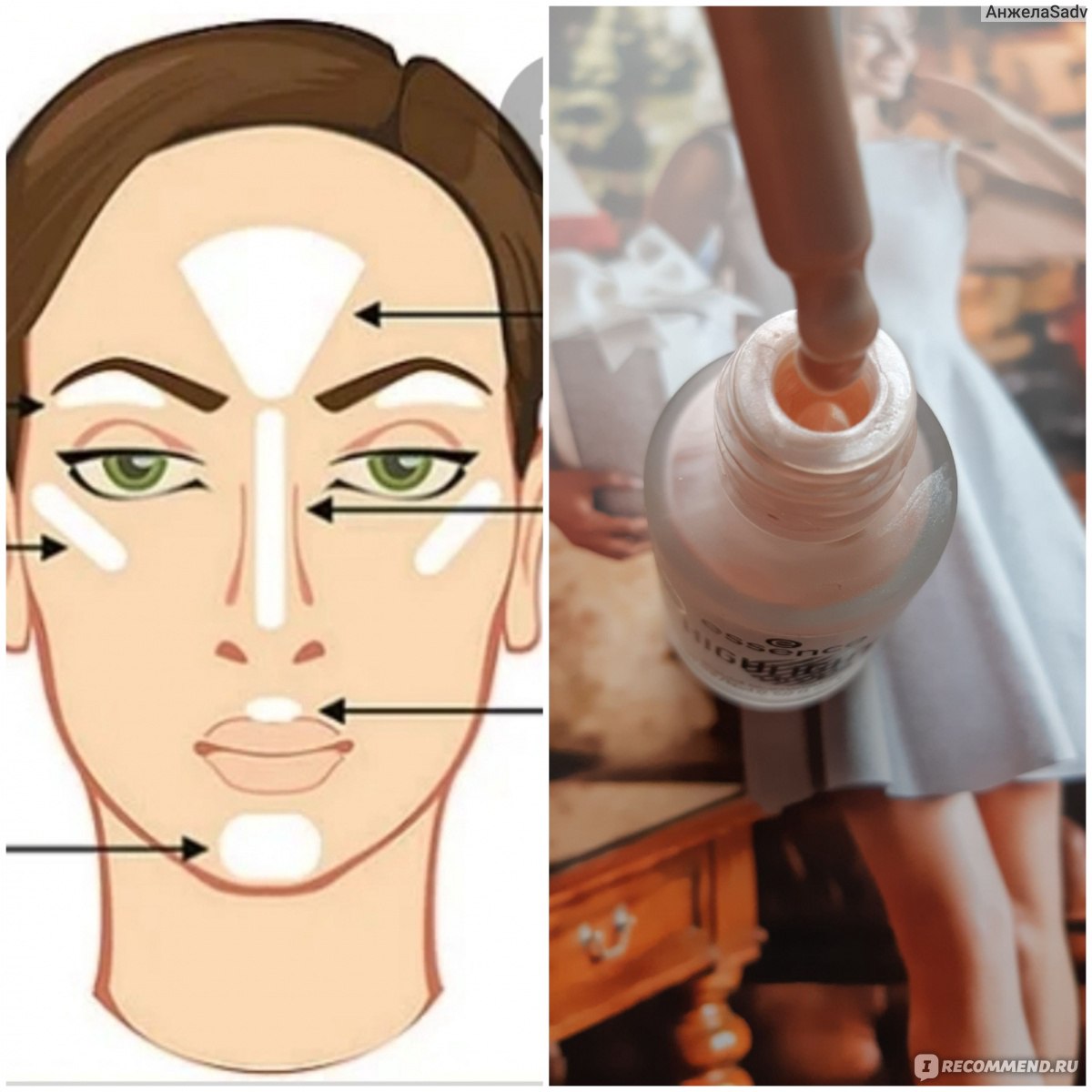 Как пользоваться хайлайтером для лица пошаговое фото для начинающих кремом