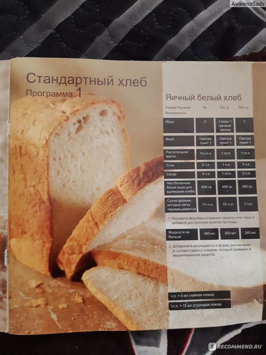 Рецепты хлеба кенвуд. Хлебопечка Kenwood книга bm260. Хлебопечка Kenwood bm260 рецепты. Хлебопечь Кенвуд 250 рецепты хлеба. Книга рецептов для хлебопечки Kenwood.