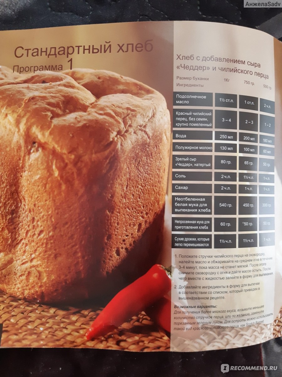 Рецепты хлеба кенвуд