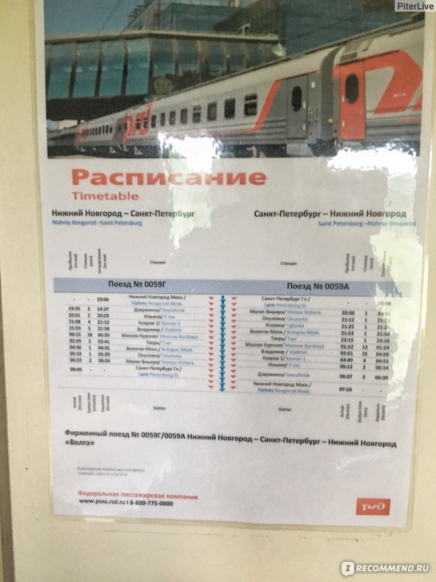 Расписание поездов Нижний Новгород Санкт-Петербург