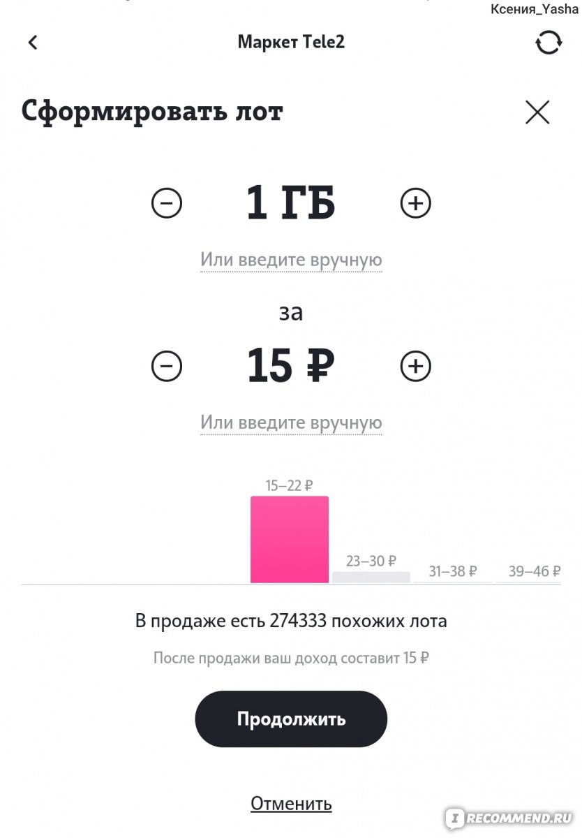 Маркет Теле2 - «Продать Гб и минуты, чтобы окупить расходы на связь» |  отзывы