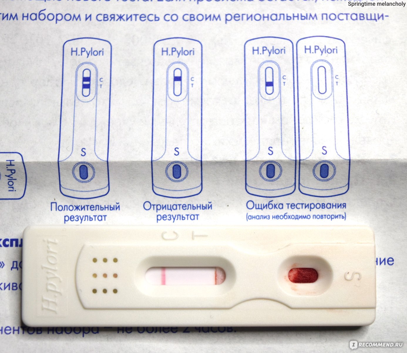 КреативМедприбор Набор реагентов для выявления Хеликобактер пилори - «🩸  Анализ крови на хеликобактер дома самостоятельно! Удобно, не больно, дешево  и быстро» | отзывы