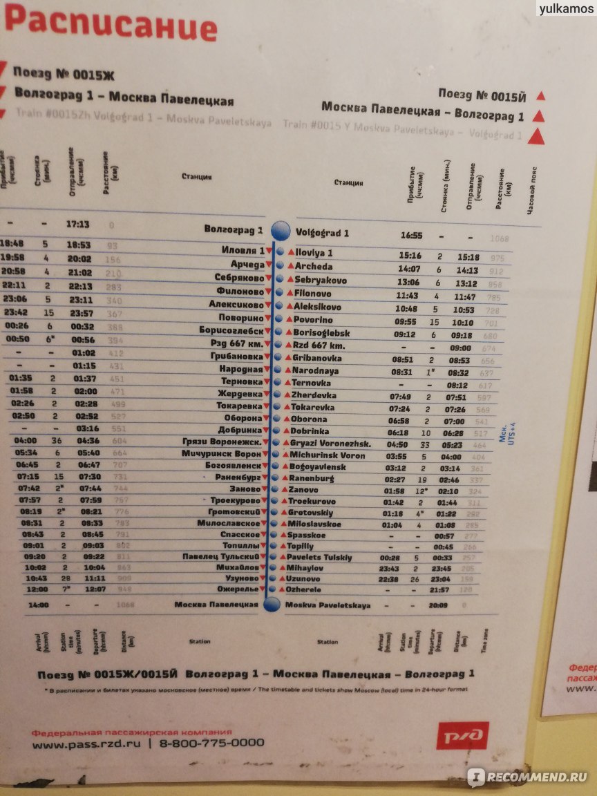 Поезд владивосток москва расписание и остановки