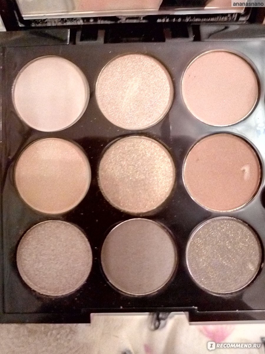 Тени для век Bronx Colors Палетка теней Macchiato Palette - «Хорошие ...