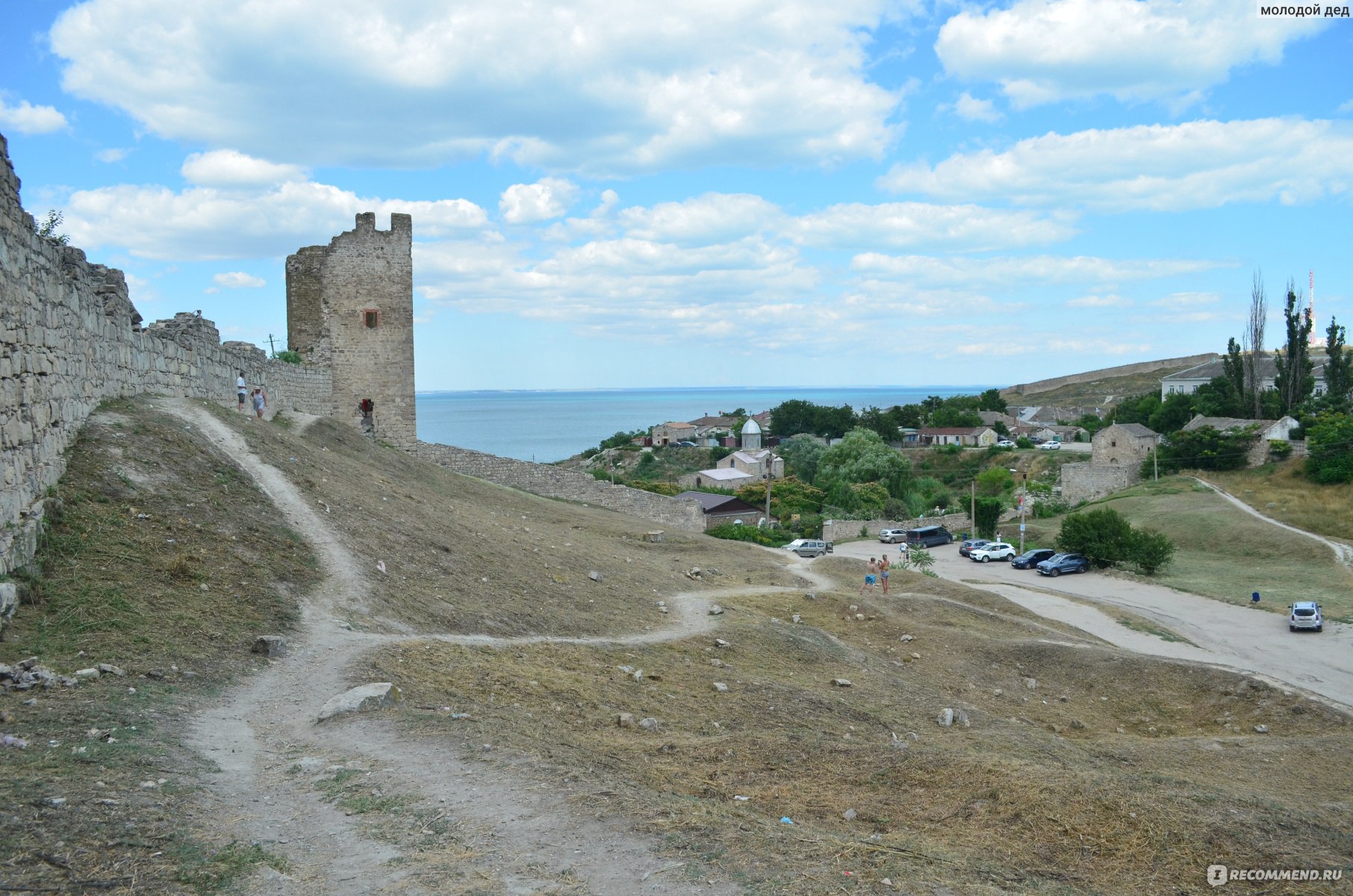 План Генуэзской крепости Кафа Феодосия