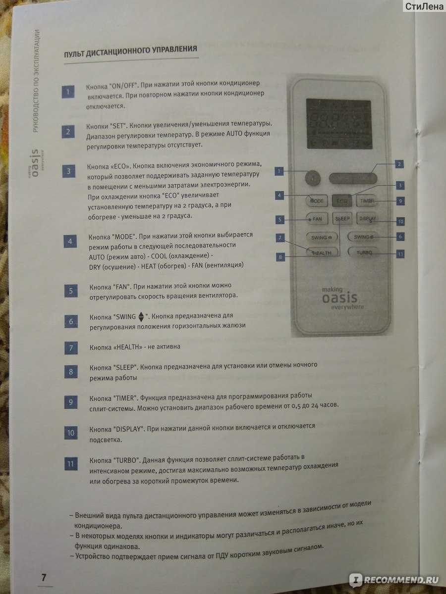 Пульт кондиционера oasis. Управление сплит система Оазис. Сплит система Оазис пульт значки. Oasis кондиционер пульт. Пульт кондиционера Оазис.