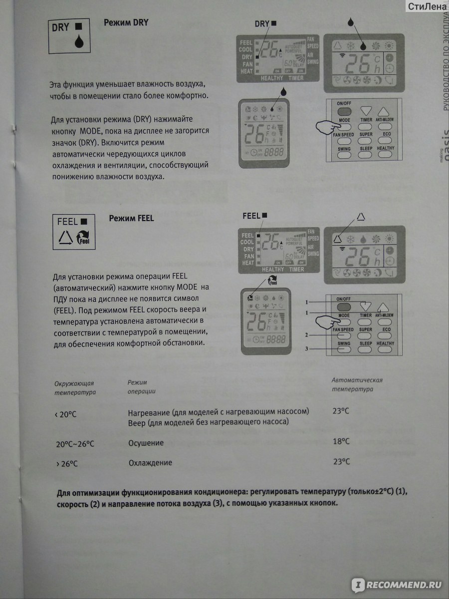 Сплит-система Oasis. Инструкция. Режимы