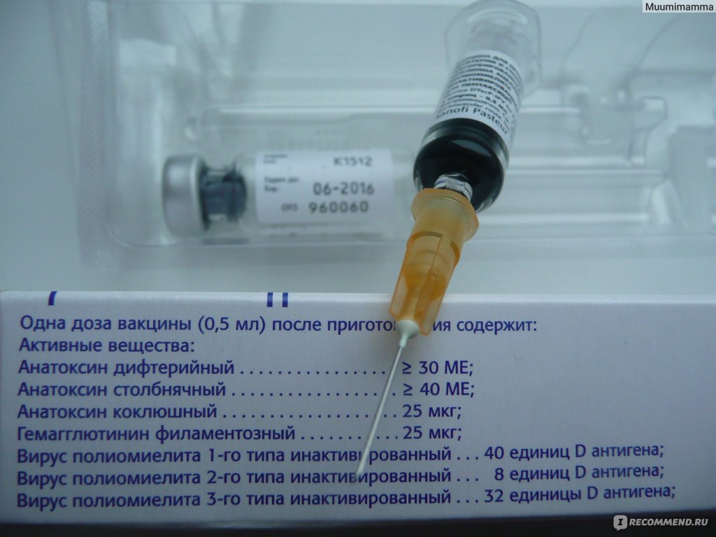 Пентаксим прививка что делать после прививки